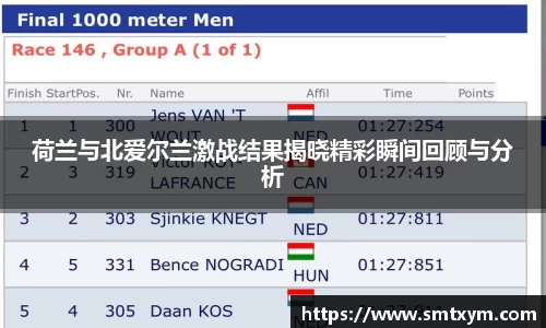 荷兰与北爱尔兰激战结果揭晓精彩瞬间回顾与分析