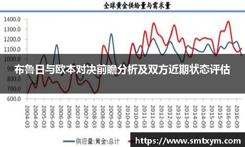 布鲁日与欧本对决前瞻分析及双方近期状态评估
